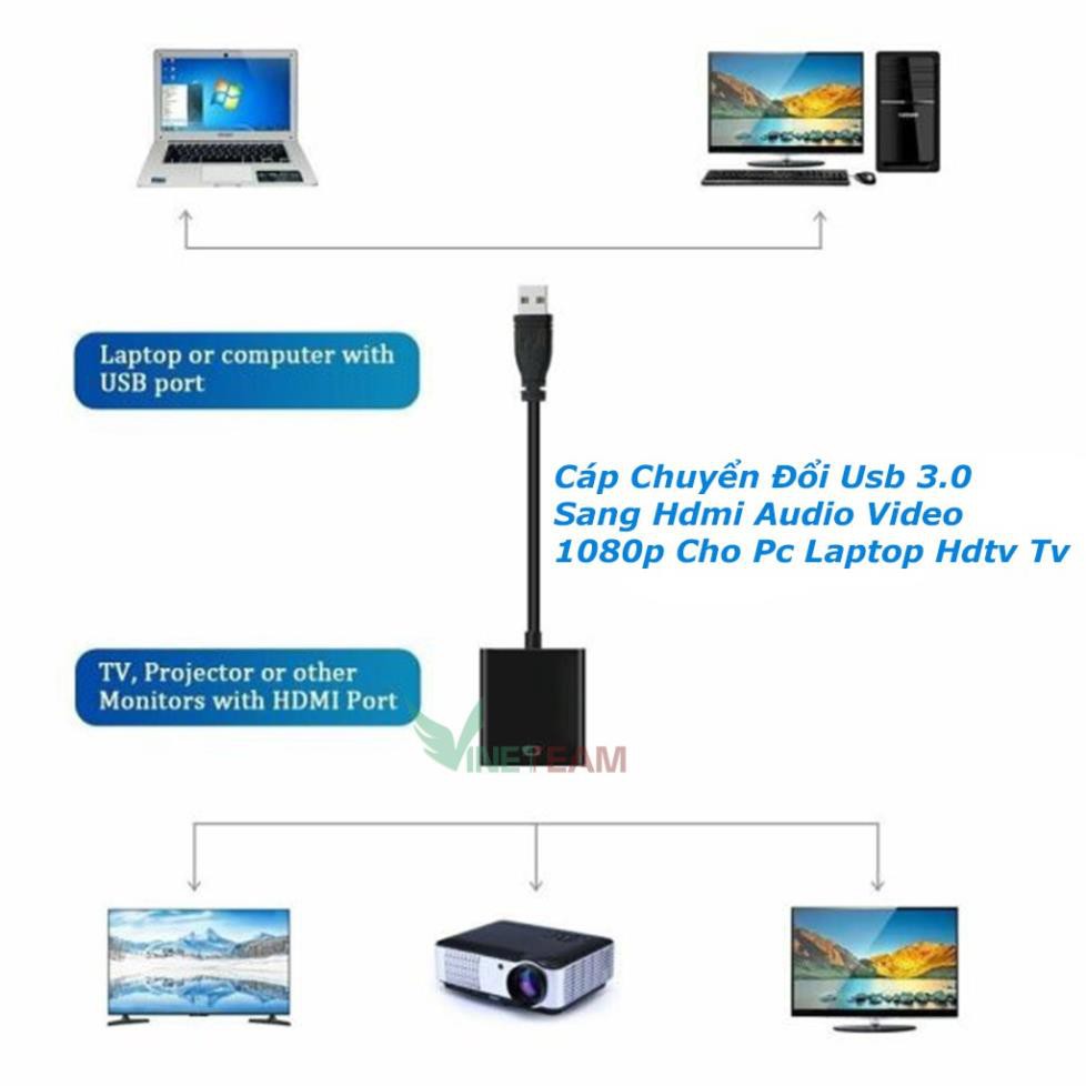 Freeship 50k Cáp chuyển đổi tín hiệu âm thanh hình ảnh từ đầu USB 3.0 sang HDMI 1080P cho PC/Laptop/HDTV/TV -dc4224