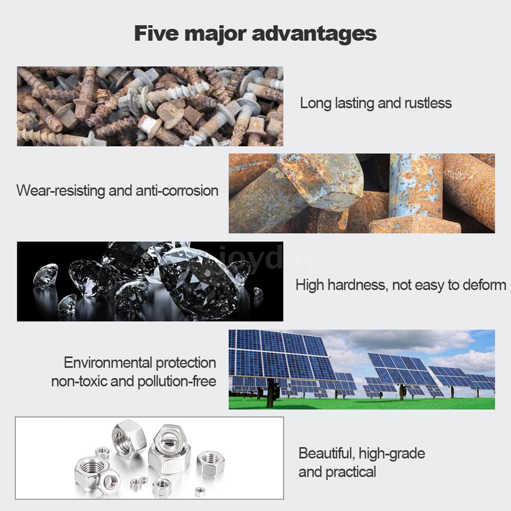 Đai ốc lục giác chất liệu thép không gỉ M20 cao cấp | BigBuy360 - bigbuy360.vn