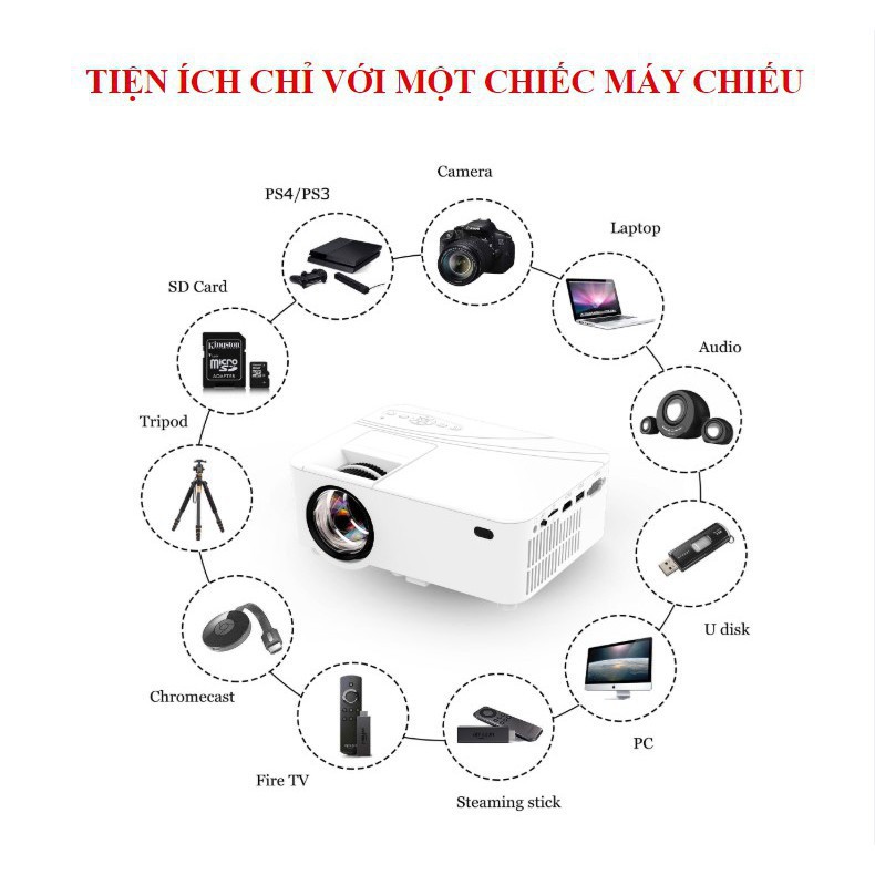 ✔️ Máy Chiếu Mini Koogold Thông Minh, Đa Chức Năng, Kết Nối Wifi, Độ Phân Dải Cao [Bảo Hành 1 Đổi 1]