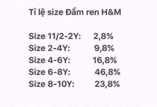 Đầm ren bé gái H&M