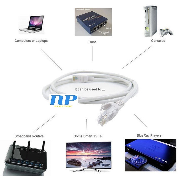 Dây cáp mạng LAN Internet bấm sẵn AMV DÀI 5 MÉT chuẩn cat 5e