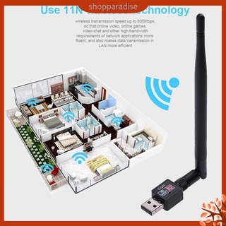 Bộ phát sóng wifi không dây cổng usb 2.0 600m có ăng ten
