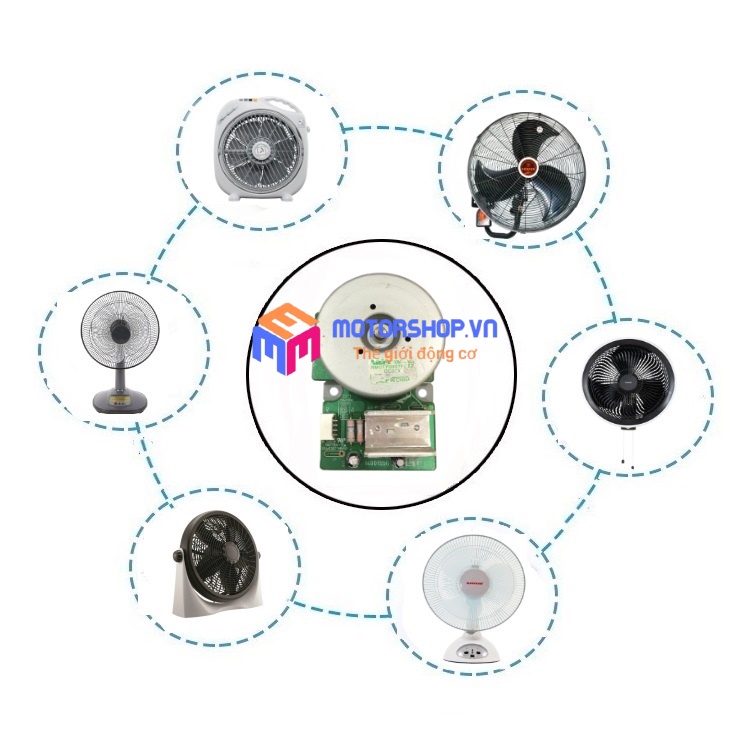 ĐỘNG CƠ BRUSHLESS KHÔNG CHỔI THAN CHẾ QUẠT 5 - 24VDC TRỤC 6MM CHẠY TRỰC TIẾP