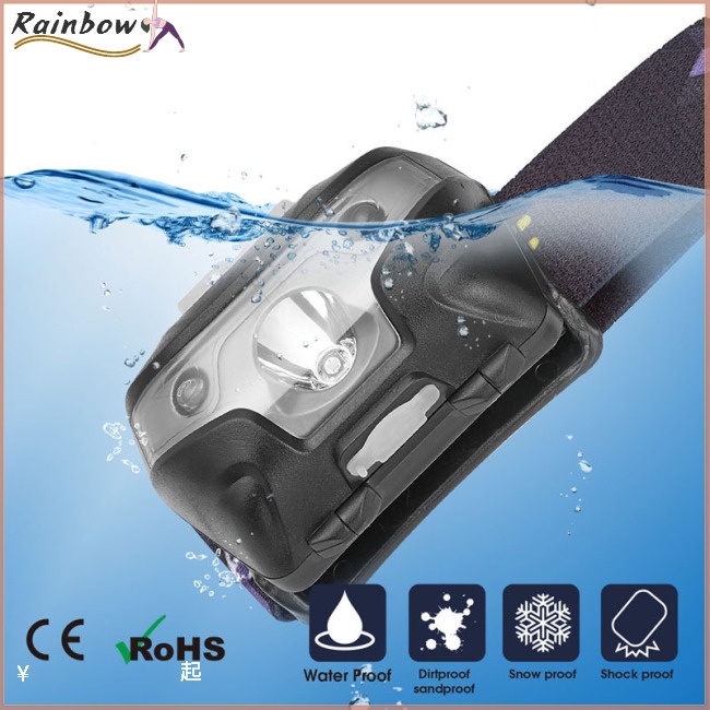 Đèn Pin Đeo Đầu Cảm Biến Chuyển Động Cơ Thể Sạc Cổng USB