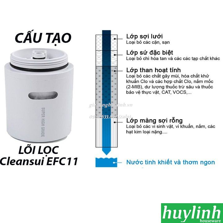 Lõi lọc Cleansui EFC11 dùng cho máy lọc nước tại vòi Cleansui EF102 - Made in Japan