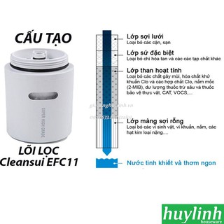 LÕI LỌC NƯỚC TẠI VÒI CLEANSUI EFC11