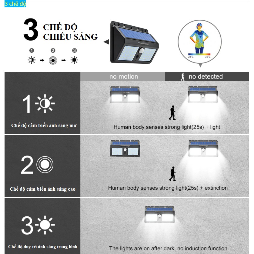 Đèn led đôi cảm biến hồng ngoại năng lượng mặt trời  - cảm biến 3 chế độ - Energy Green Lighting