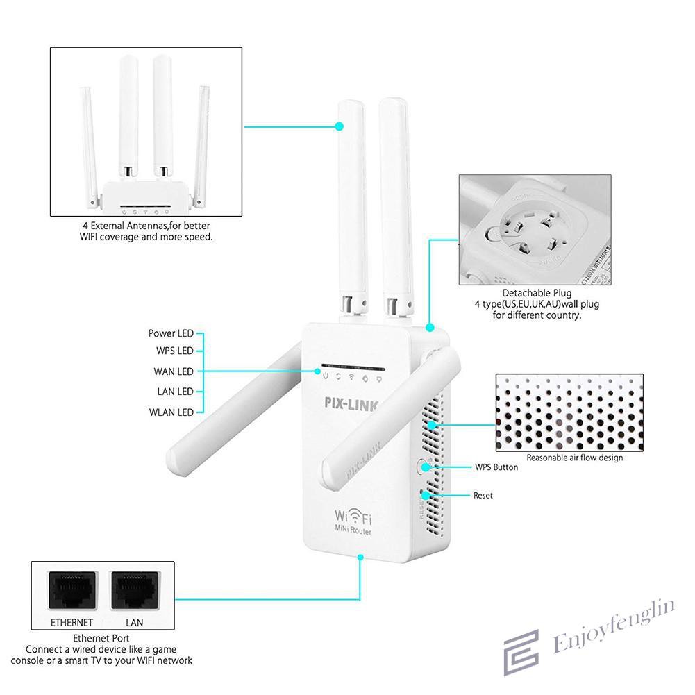 Bộ Khuếch Đại Sóng Wifi Pixlink 300mbps Wr09 Cho Mạng