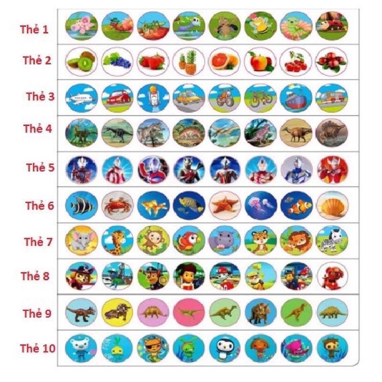 Đèn pin chiếu bóng 80 hình ảnh cho bé yêu gồm các loại hình như siêu nhân, động vật, côn trùng....
