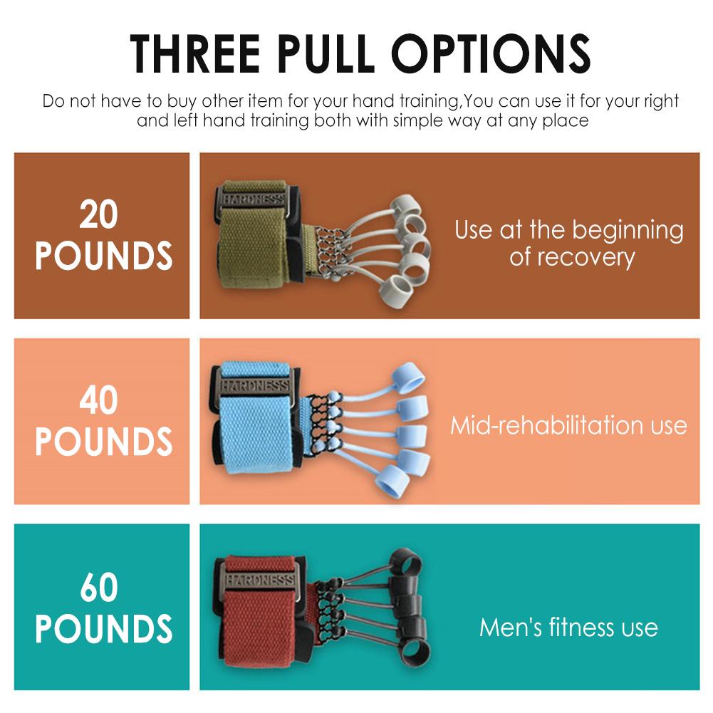 Dụng cụ hỗ trợ tập cơ ngón tay SUOLAER 20lbs/40lbs/60lbs tùy chọn