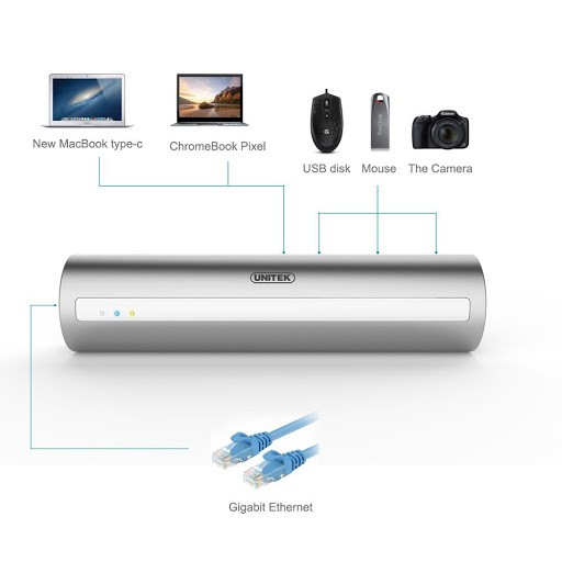 Cáp Chuyển USB typeC 3.1 to LAN gigabit + 3 HUB USB 3.0 Unitek Y3095