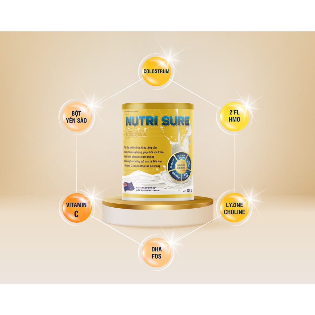 Sữa Tăng Cân Nutri Sure Gold Cho Người Gầy Biếng Ăn, Tăng Sức Đề Kháng, Kích Thích Ngon Miếng