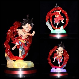 Mô Hình Nhân Vật Luffy Trong One Piece