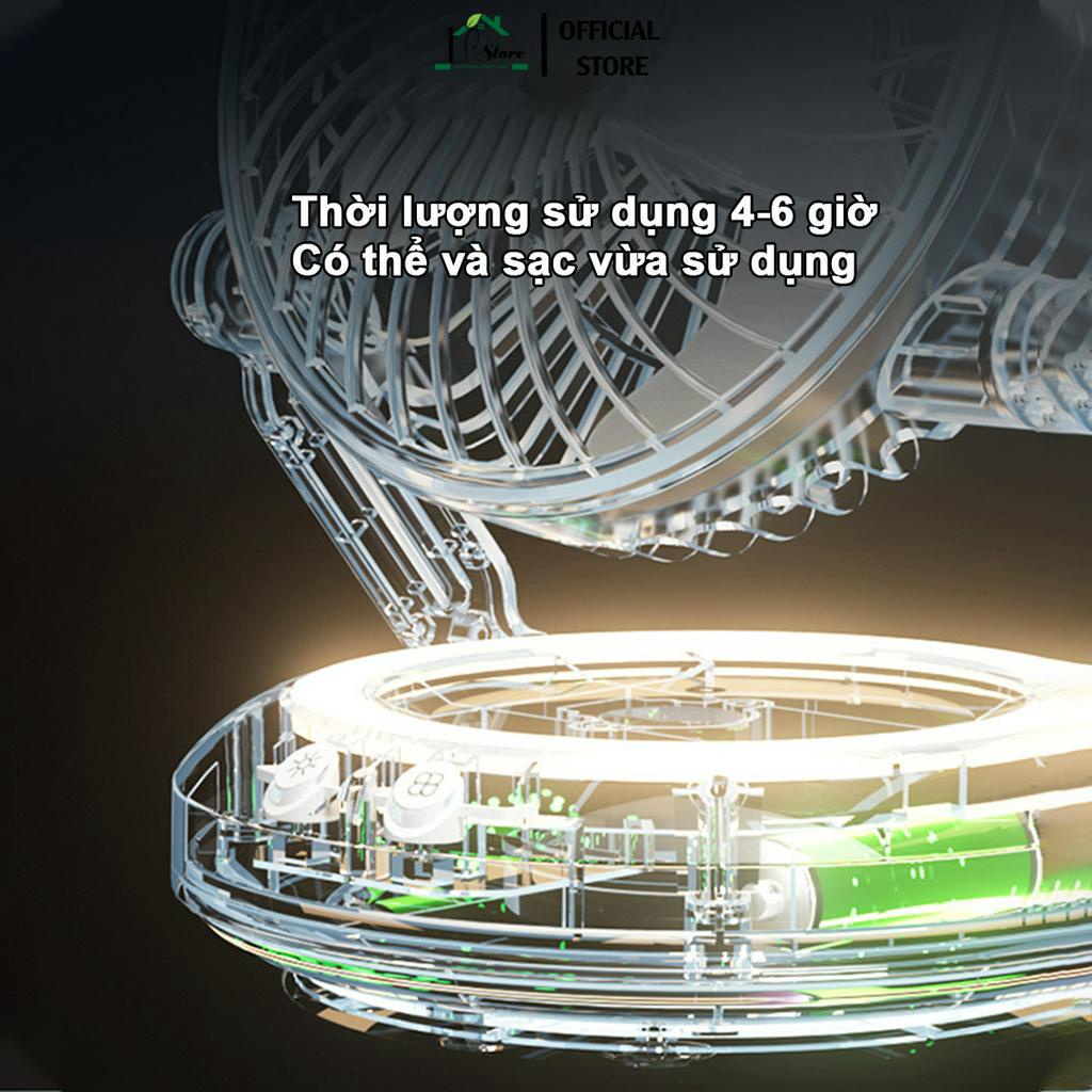 Quạt tích điện treo tường Lochi gấp gọn tự động xoay - Treo nhà vệ sinh Pin 2400mAh