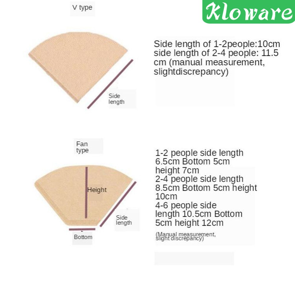 Set 100 Giấy Lọc Cà Phê Thay Thế Tiện Dụng