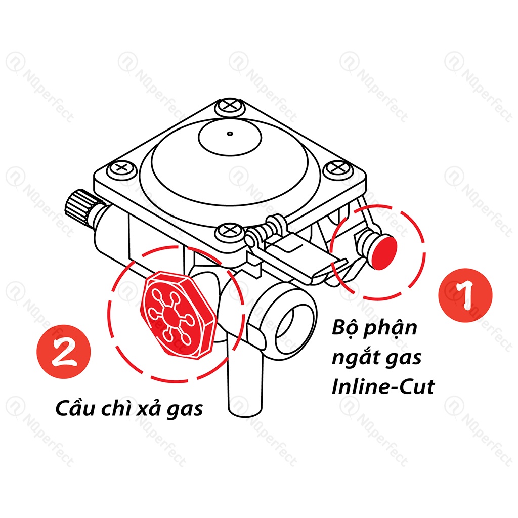 Ổ cụm/Van an toàn 2cấp chống nổ bếp ga mini, bếp ga du lịch Namilux 2S DOUBLE SAFETY / NA-194AS / PL-1921AS.. chính hãng