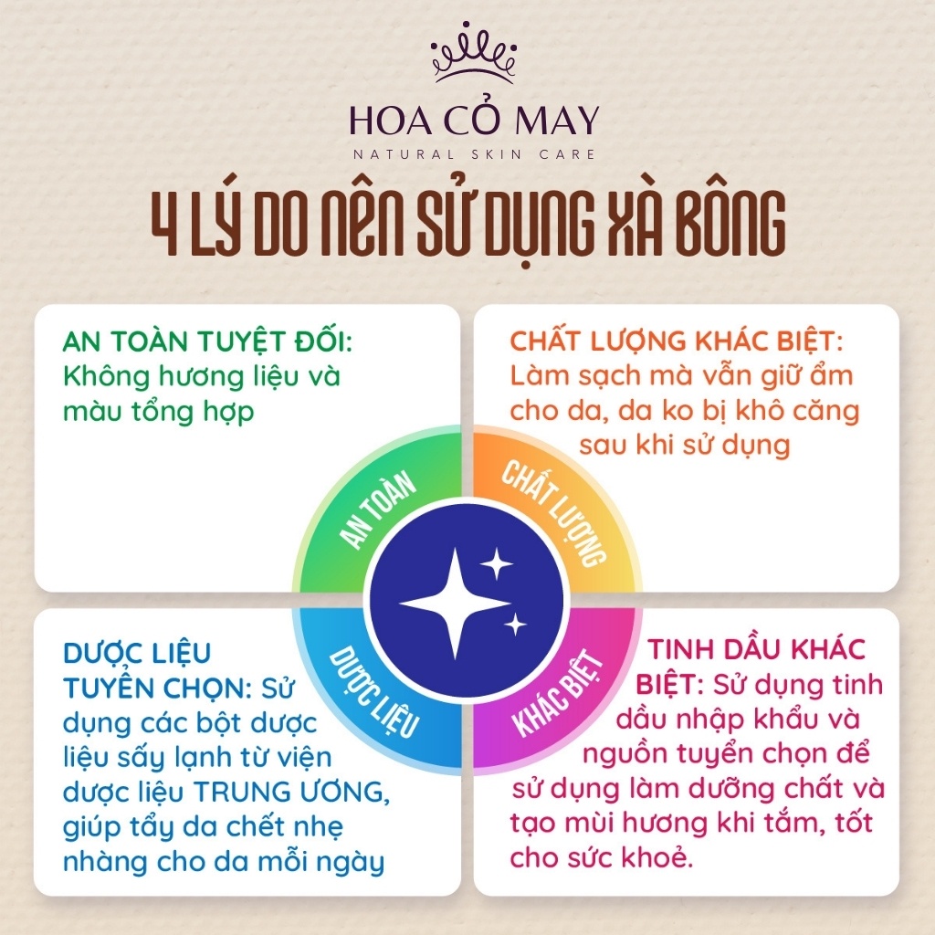 Xà phòng thảo dược Tía Tô Diếp Cá, xà bông cục trắng da, ngừa mụn 100g Dulivina | BigBuy360 - bigbuy360.vn