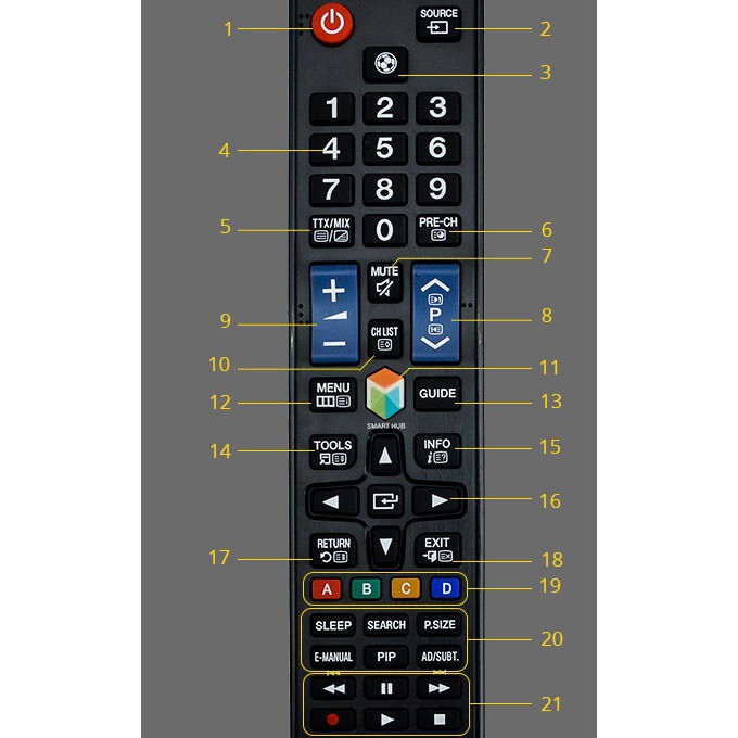 Remoste tivi samsung | BigBuy360 - bigbuy360.vn