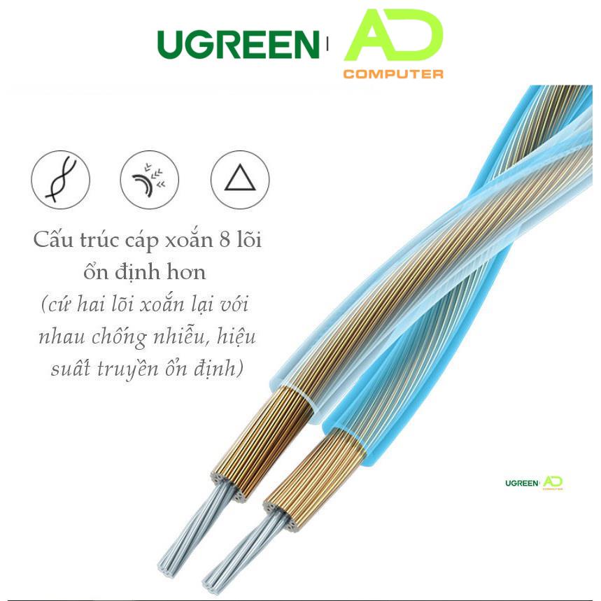 Dây cáp USB 2.0 sang RJ45 FTDI UGREEN CM204 50773 60813 (chuẩn 8 pin) - Hàng phân phối chính hãng - Bảo hành 18 tháng
