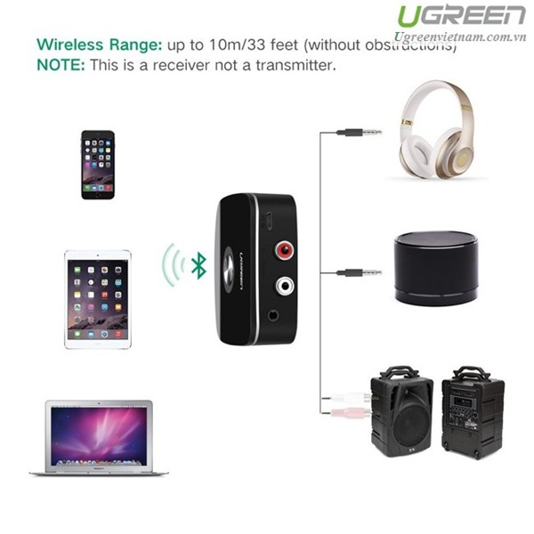 Thiết bị nhận Bluetooth 4.1 Music Receiver cho loa, amply chính hãng Ugreen 30445 cao cấp