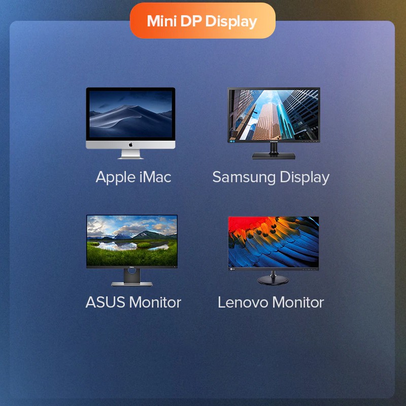 Cáp Chuyển Đổi HDMI sang Mini Displayport Hỗ Trợ 4K Cao Cấp Ugreen 60352 Chính Hãng CM239