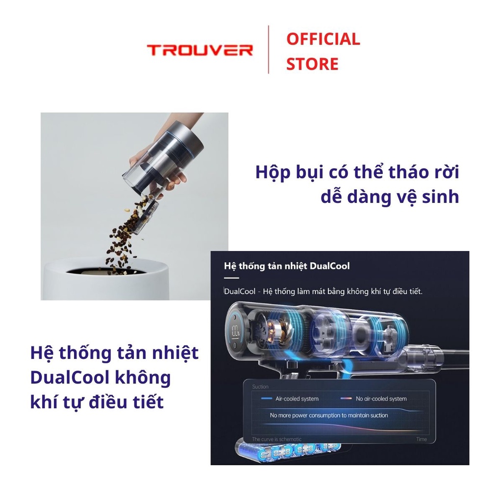 Máy Hút Bụi Cầm Tay Không Dây Xiaomi Trouver Power 12,  Động Cơ 450W, Lực Hút 24000Pa - Trouver Office Store