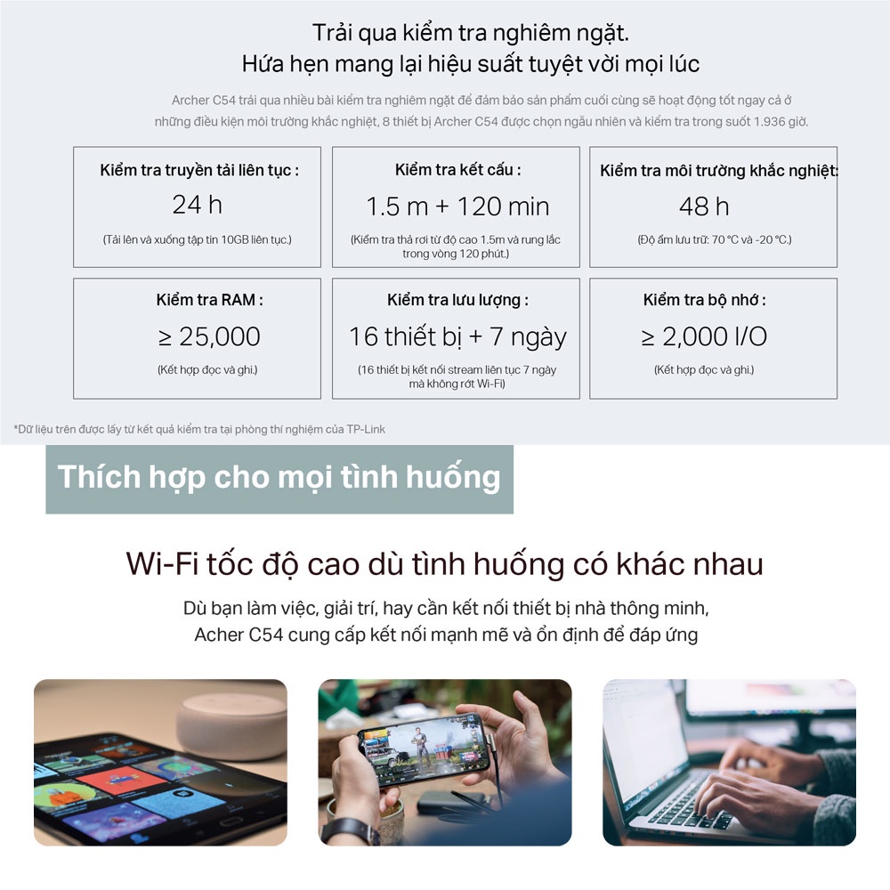 Bộ Phát Router Wi-Fi TP-Link Archer C54 Băng Tần Kép Chuẩn AC 1200Mbps