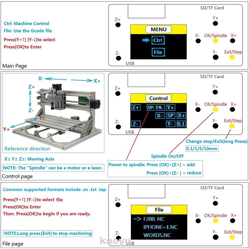 Bộ Điều Khiển Máy Khắc Thủ Công 1gb Tf Card Grbl Mini Cho Cnc 3018 2418 1610