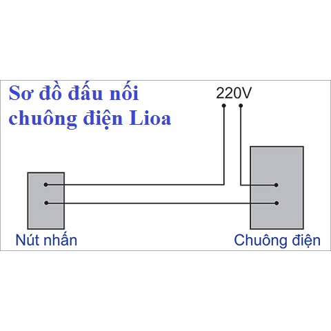 Chuông điện Lioa, bộ chuông cửa điện có dây Lioa