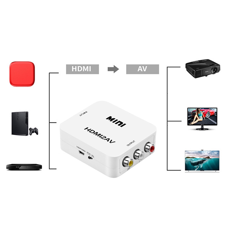 Bộ Chuyển Đổi Hdmi Sang Av Mini