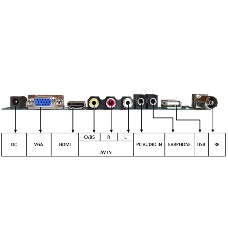 Tv+Hdmi+Vga+Av+Usb+Audio Tv Lcd Driver Board 15.4Inch Lp154W01 B154Ew08 B154Ew01 1280X800 Lcd Controller Board Diy Kits