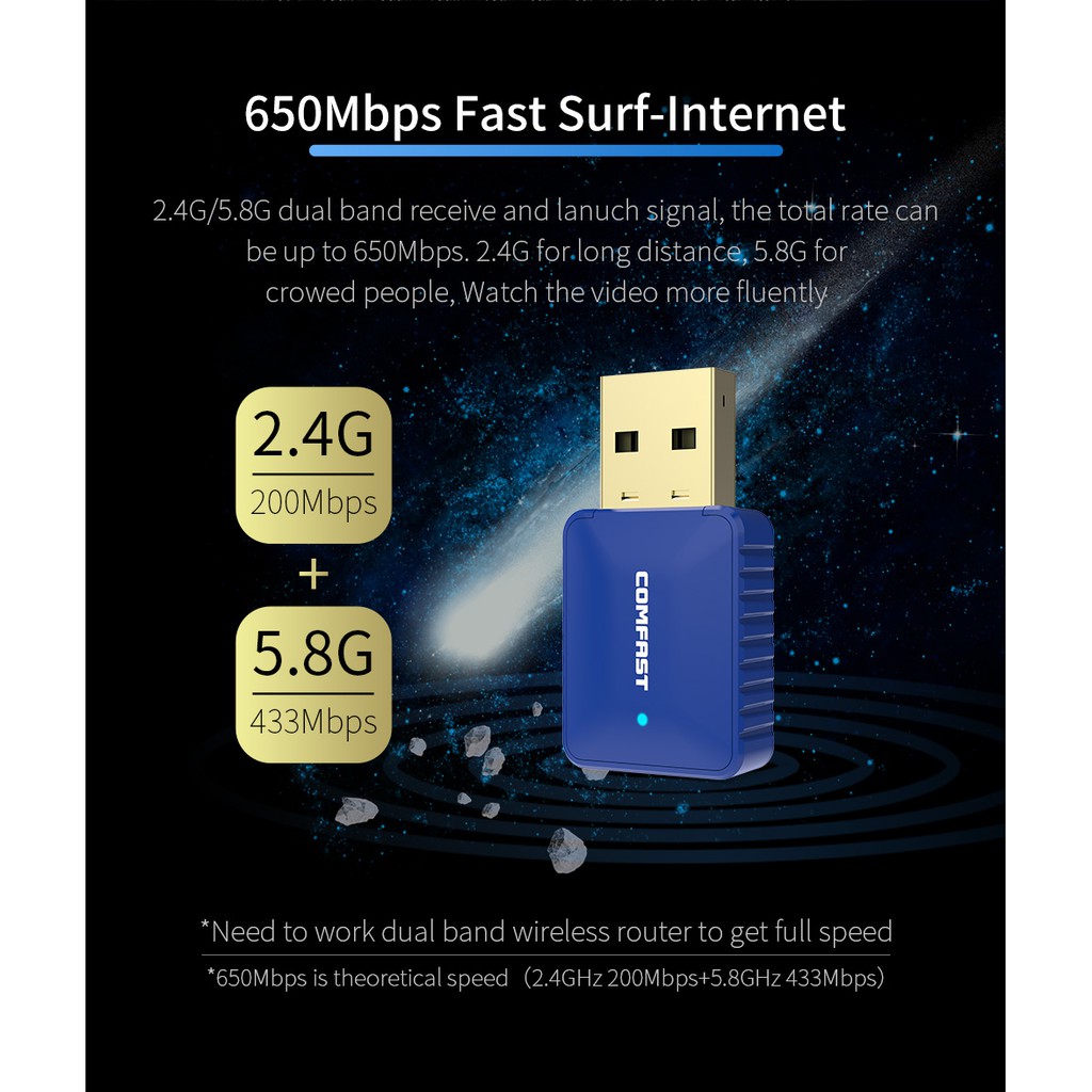 Usb Wifi Không Dây Comfast 5.8GHz 650Mbps | BigBuy360 - bigbuy360.vn