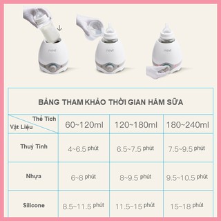 Máy Hâm Sữa Điện Đơn NEVI XB8623