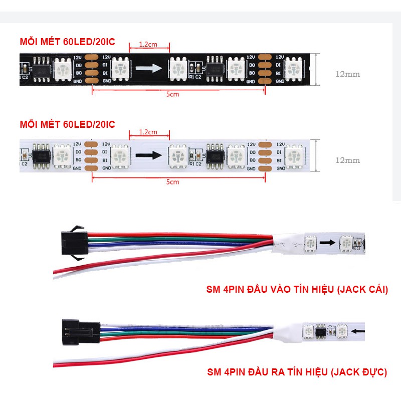 LED DÁN WS2818 TM1934 FULL MÀU TỰ ĐỘNG BỎ QUA LED HỎNG