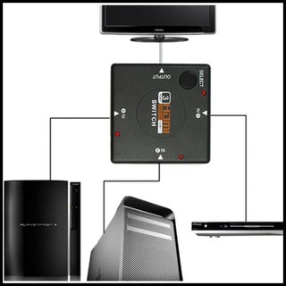 Bộ Chuyển Đổi Hdmi 3 Cổng Full Hd 1080p 3 Lỗ V 1.4 Pc Lcd Laptop