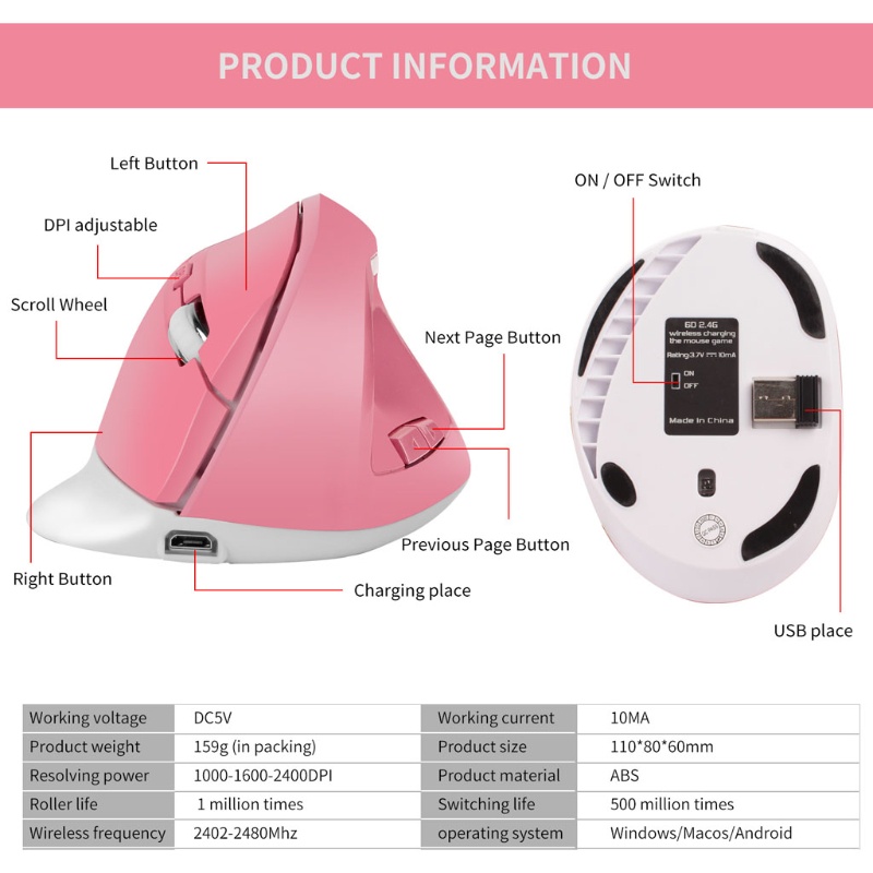 Chuột Quang btsg 6 NúT Có Thể ĐiềU ChỉNh DPI