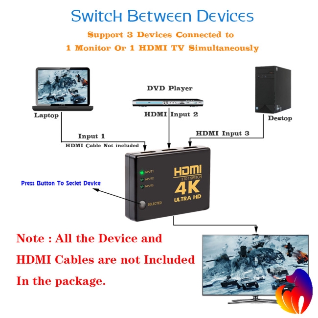 Blackhole Ultra HD HDMI Switch 3 Port 4K*2K Switcher Splitter Box for DVD HDTV Xbox PS3 PS4