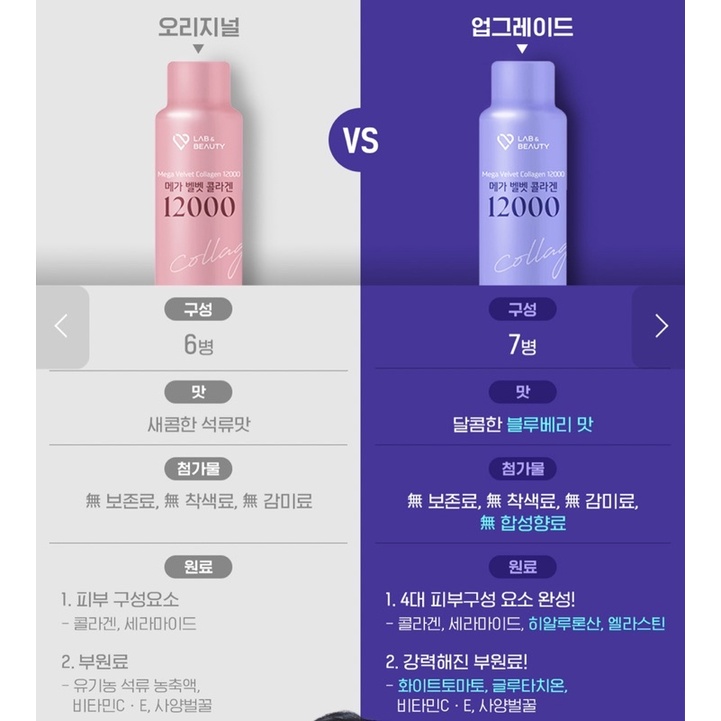 Mẫu Mới Collagen Tươi Lab&Beauty Mega Velvet 12000mg Hộp 7 Ống