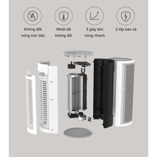 Máy sưởi cảm ứng Xiaomi ARDOR