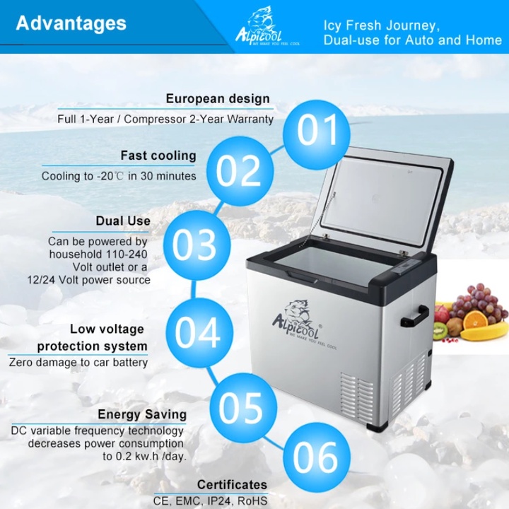Tủ lạnh mini Alpicool dùng trong nhà và trên ô tô dung tích 25 Lít - HÀNG CHÍNH HÃNG BẢO HÀNH 12 THÁNG