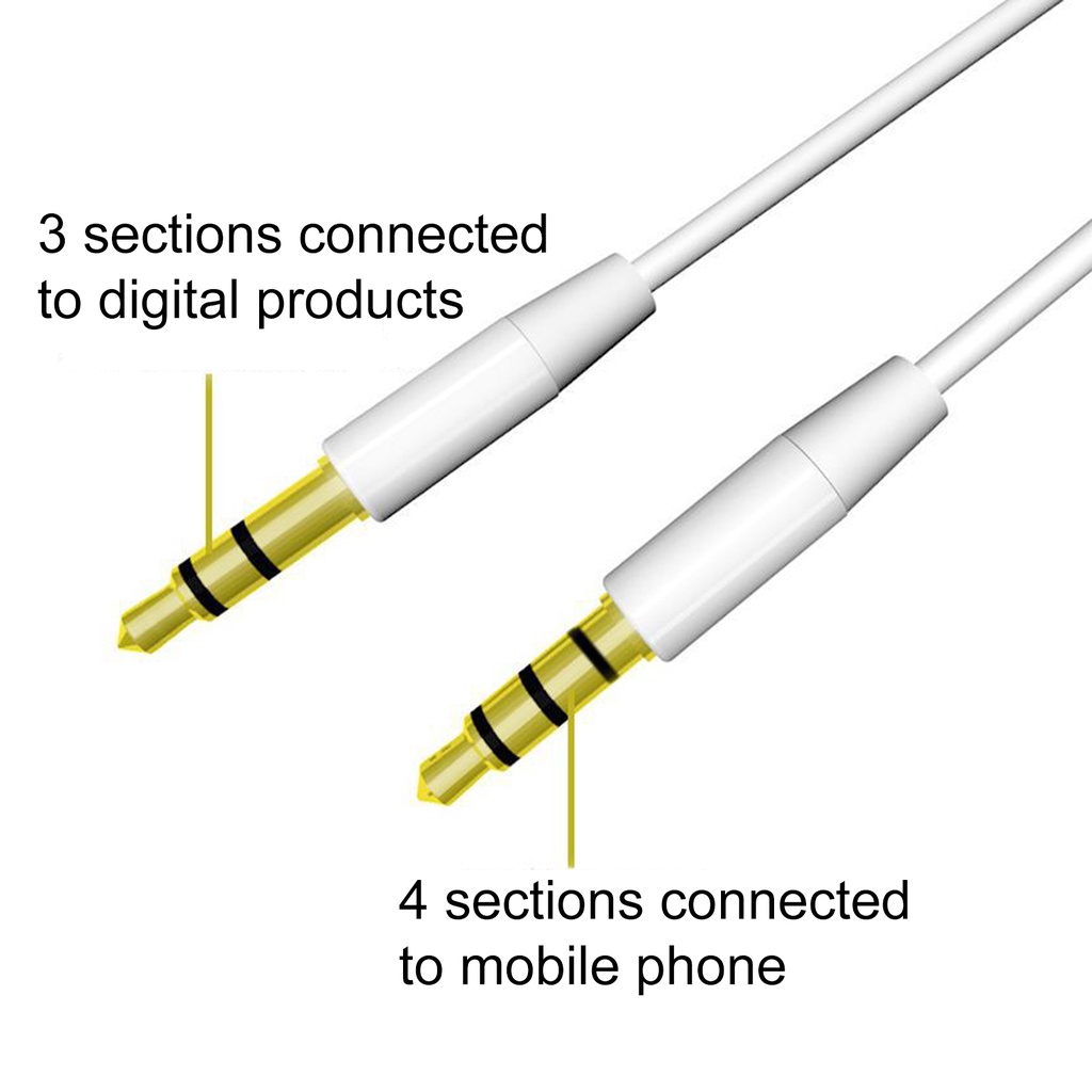 Dây Cáp Âm Thanh Nối Cổng 3.5mm Với Cổng aux Chuyên Dụng