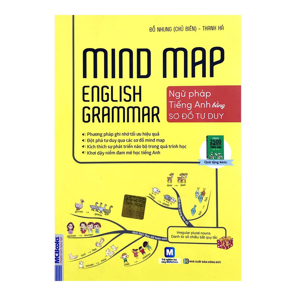 Sách - Mind map - English Grammar - Ngữ pháp tiếng Anh bằng sơ đồ tư duy