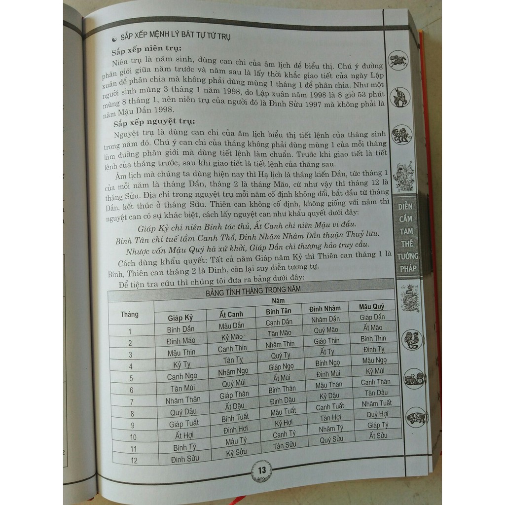 [Mã LIFEXANH24 giảm 10% đơn 99K] Cuốn sách Diễn Cầm Tam Thế Tướng Pháp (Tái bản 2018) | BigBuy360 - bigbuy360.vn