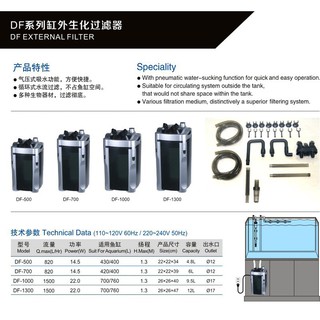 LỌC THÙNG ATMAN DF-1000