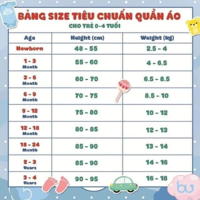 Bu - Cộc bu sợi tre, sồi bé trai gái