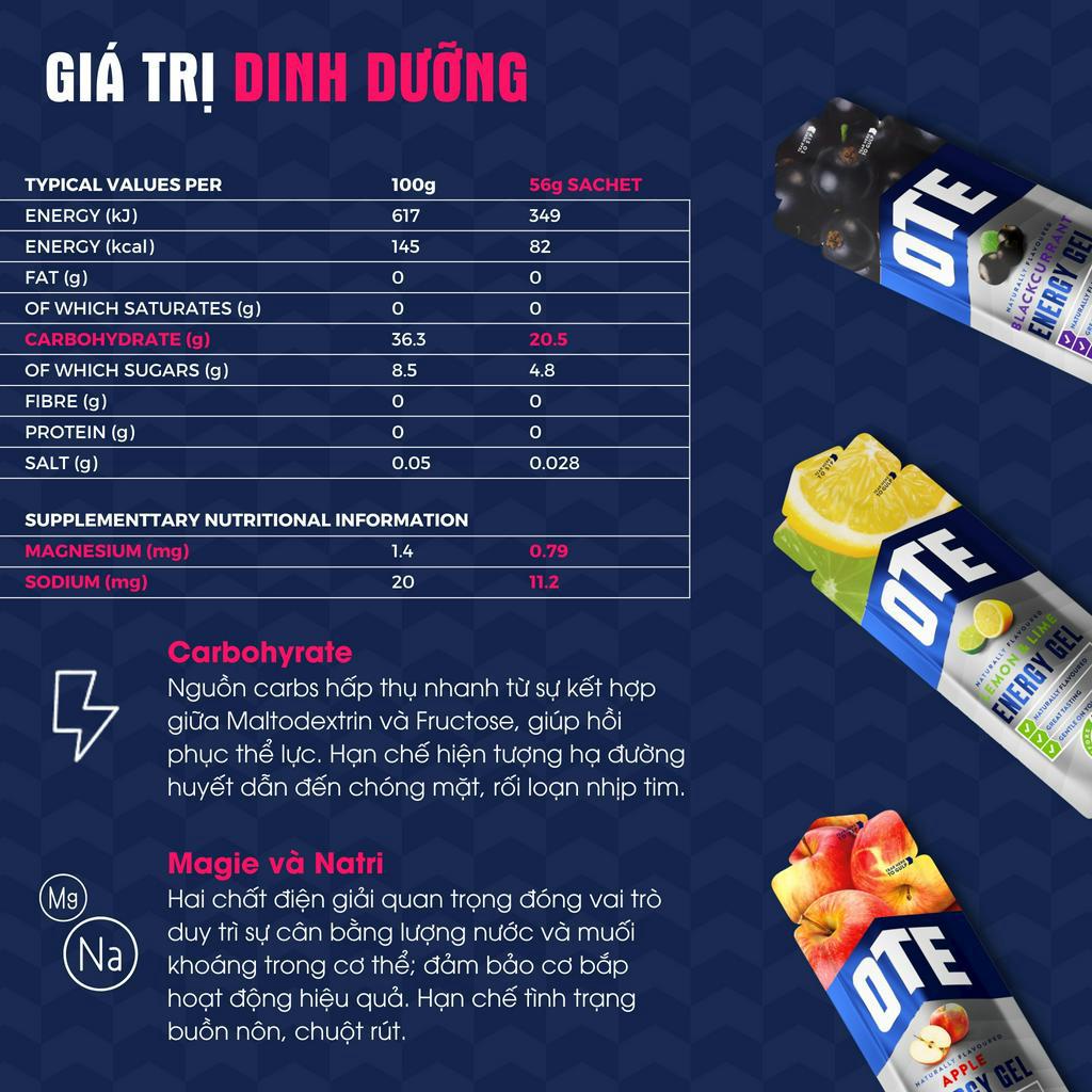 Combo OTE Bóng Đá Ngày Tập Luyện: gel năng lượng nhanh, sủi điện giải, tăng thể lực, sức bền thi đấu