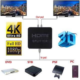 Bộ chia và khuếch đại tín hiệu hdmi 2 cổng ultra hd 4k 3d 1080p 1 đầu vào