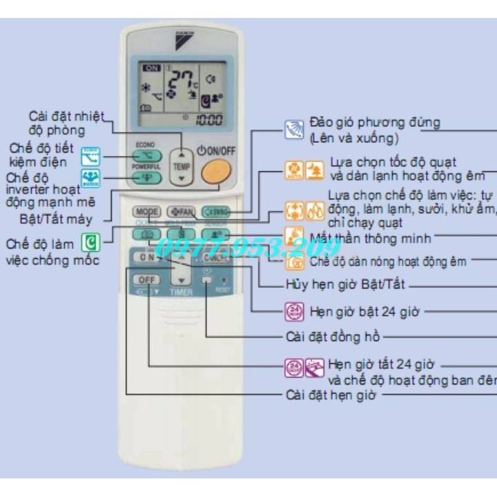 Remote Máy Lạnh Daikin 2 Nút CÓ ECONO - Remote ĐIỀU KHIỂN Máy Lạnh Daikin 2 Nút inverter, BẢO HÀNH ĐỔI MỚI VÀ TẶNG PIN