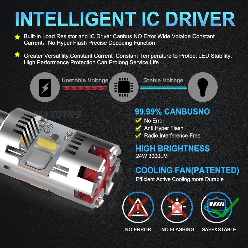 Bộ 2 Đèn LED Tín Hiệu 7440 1156 S25 PY21W BAU15S P21W BA15S Cho Xe Hơi