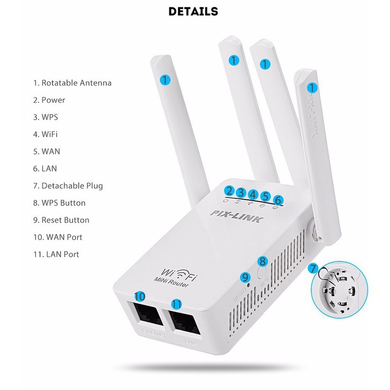 Bộ thu phát wifi 4 râu cực mạnh PIX LINK 9 (trắng)